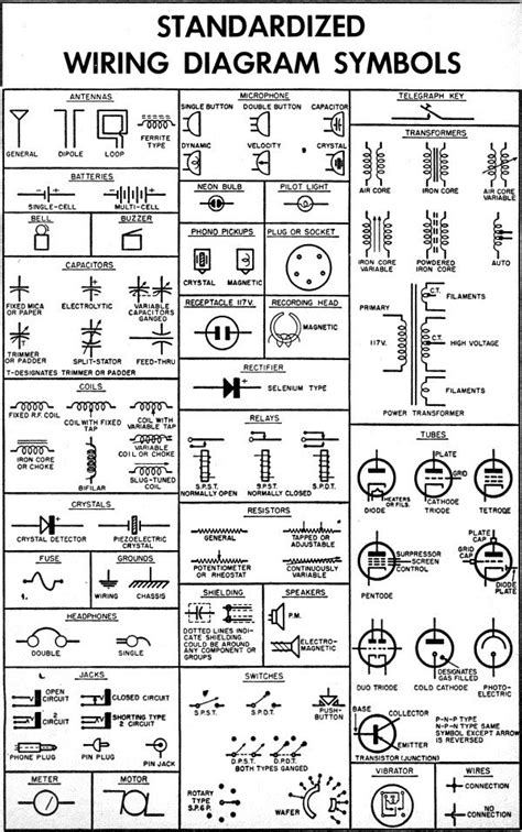 wire schematic symbols